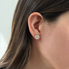 4.1 Carat Lab Grown Diamond Stud Earrings